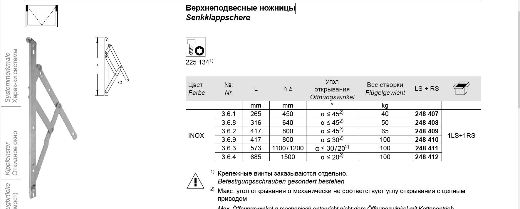 Среднеподвесные ножницы SCHUCO в комплекте 2 штуки правые и левые