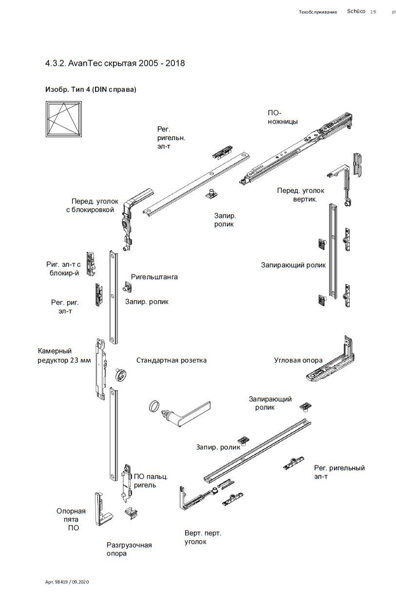 Составные части Avan Tec