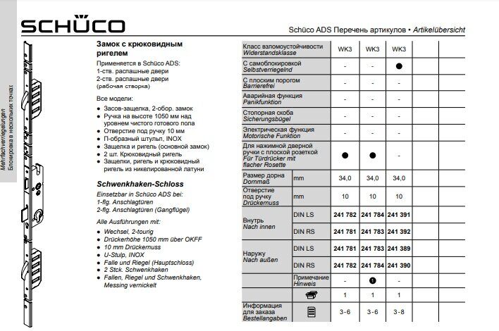Замок с крюковидным ригелем SCHUCO 241782, 241781, 241783, 241784