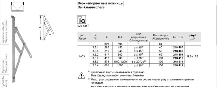 Среднеподвесные ножницы SCHUCO в комплекте 2 штуки правые и левые